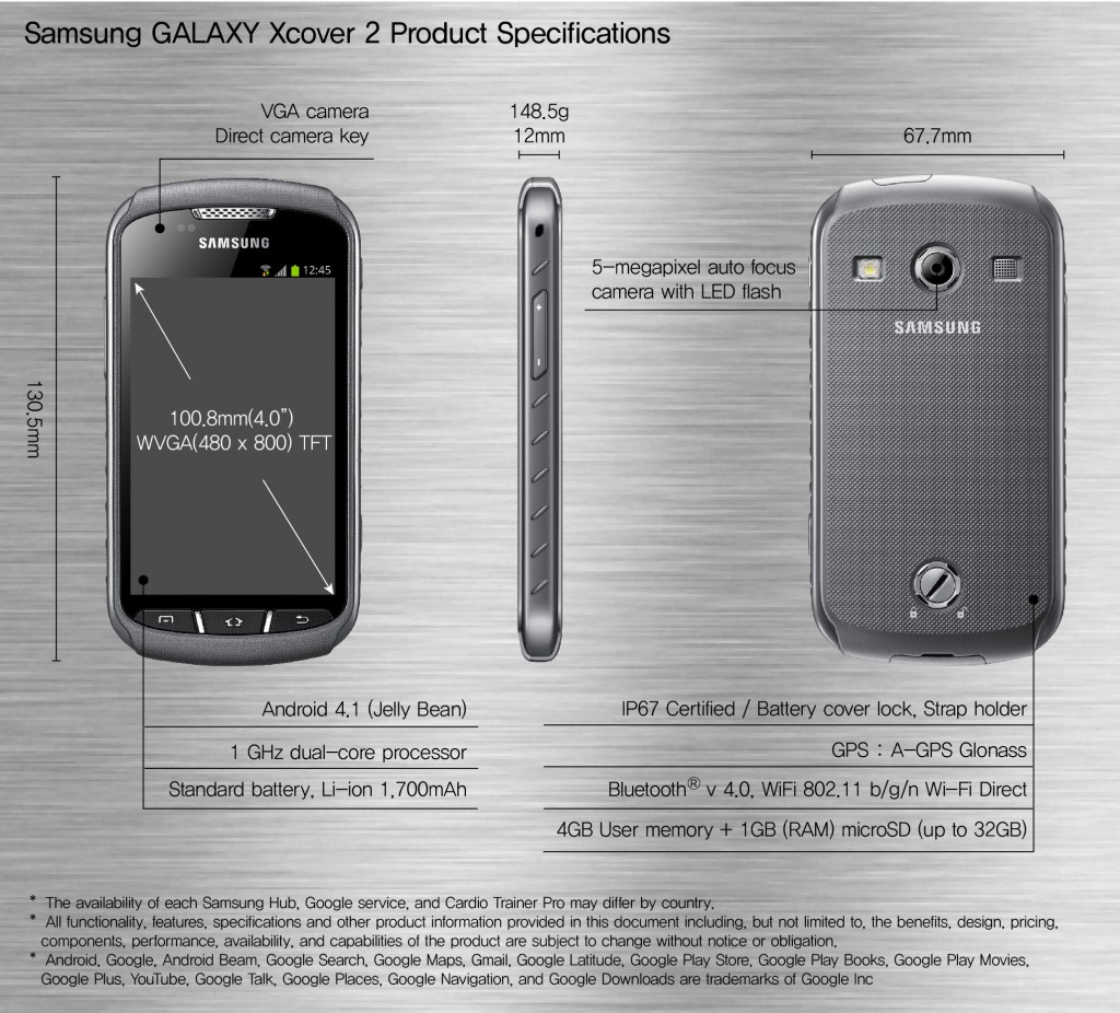 SamsungGALAXY Xcover 2