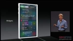 اپل سیستم عامل جدید گوشی آیفون با نام Ios 8 را معرفی کرد