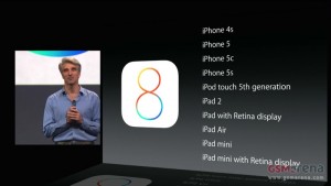 اپل سیستم عامل جدید گوشی آیفون با نام Ios 8 را معرفی کرد