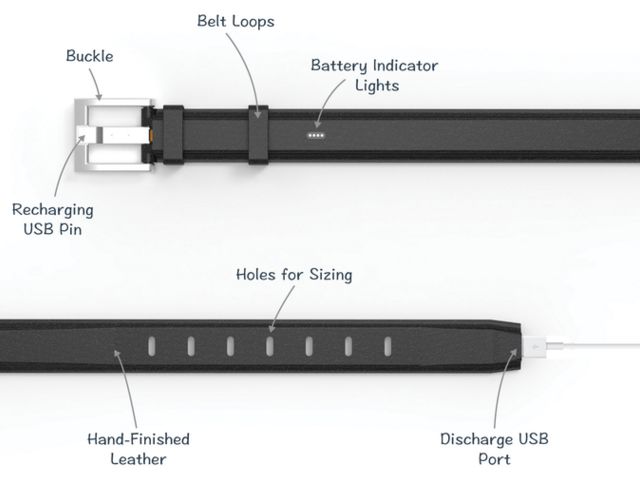 ion-belt-2