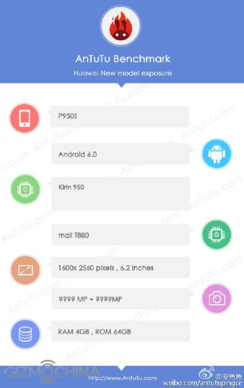 trip through the antutu benchmark test reveals specs for huawei p9 max.jpg c05a0