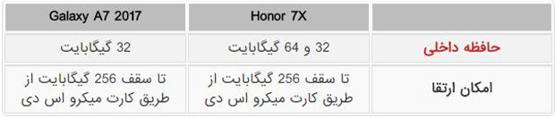 مقایسه آنر 7 ایکس با گلکسی ای 7 2017