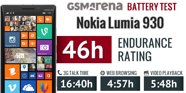 Nokia Lumia 930