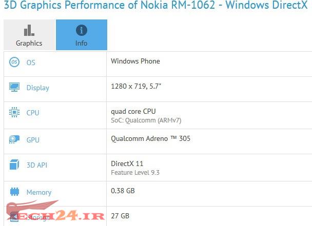مشخصات گوشی مایکروسافت Lumia 1330 توسط بنچمارک تایید شد