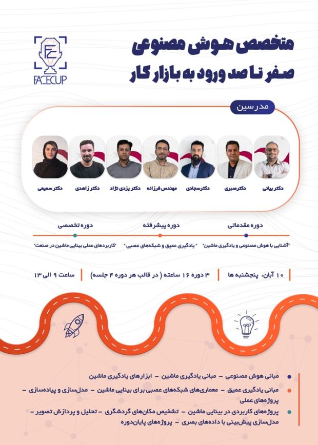 فیس‌کاپ 1403