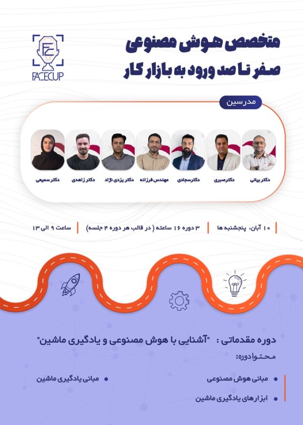 فیس‌کاپ 1403