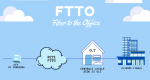 تفاوت های FTTH، FTTX و FTTO