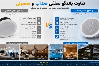 تفاوت بلندگو سقفی ضدآب یا معمولی