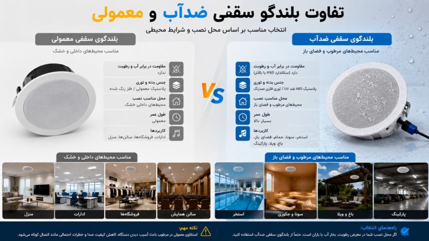 تفاوت بلندگو سقفی ضدآب یا معمولی
