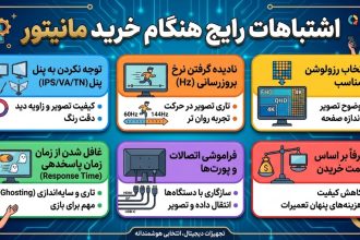 اشتباهات رایج هنگام خرید مانیتور