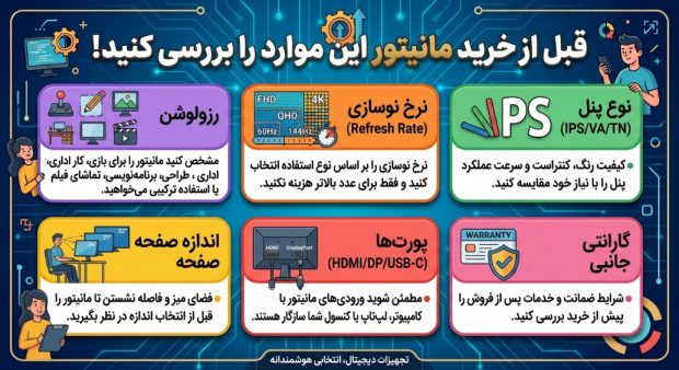 اشتباهات رایج هنگام خرید مانیتور