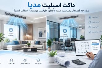 داکت اسپلیت مدیا